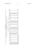 MICRORNAS DIFFERENTIALLY EXPRESSED IN CERVICAL CANCER AND USES THEREOF diagram and image