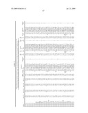 MICRORNAS DIFFERENTIALLY EXPRESSED IN CERVICAL CANCER AND USES THEREOF diagram and image