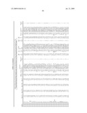 MICRORNAS DIFFERENTIALLY EXPRESSED IN CERVICAL CANCER AND USES THEREOF diagram and image