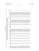 MICRORNAS DIFFERENTIALLY EXPRESSED IN CERVICAL CANCER AND USES THEREOF diagram and image