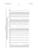 MICRORNAS DIFFERENTIALLY EXPRESSED IN CERVICAL CANCER AND USES THEREOF diagram and image