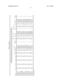 MICRORNAS DIFFERENTIALLY EXPRESSED IN CERVICAL CANCER AND USES THEREOF diagram and image