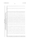 MICRORNAS DIFFERENTIALLY EXPRESSED IN CERVICAL CANCER AND USES THEREOF diagram and image