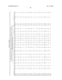 MICRORNAS DIFFERENTIALLY EXPRESSED IN CERVICAL CANCER AND USES THEREOF diagram and image