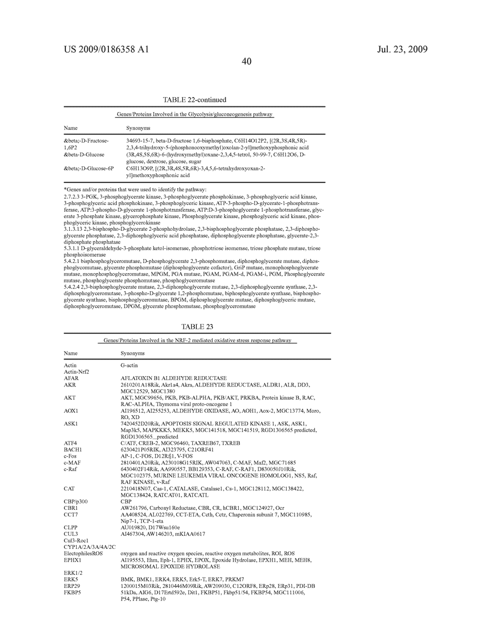 Pathway Analysis of Cell Culture Phenotypes and Uses Thereof - diagram, schematic, and image 91