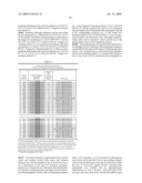 FUNGAL DELTA-12 DESATURASE AND DELTA-15 DESATURASE MOTIFS diagram and image