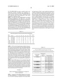 FUNGAL DELTA-12 DESATURASE AND DELTA-15 DESATURASE MOTIFS diagram and image