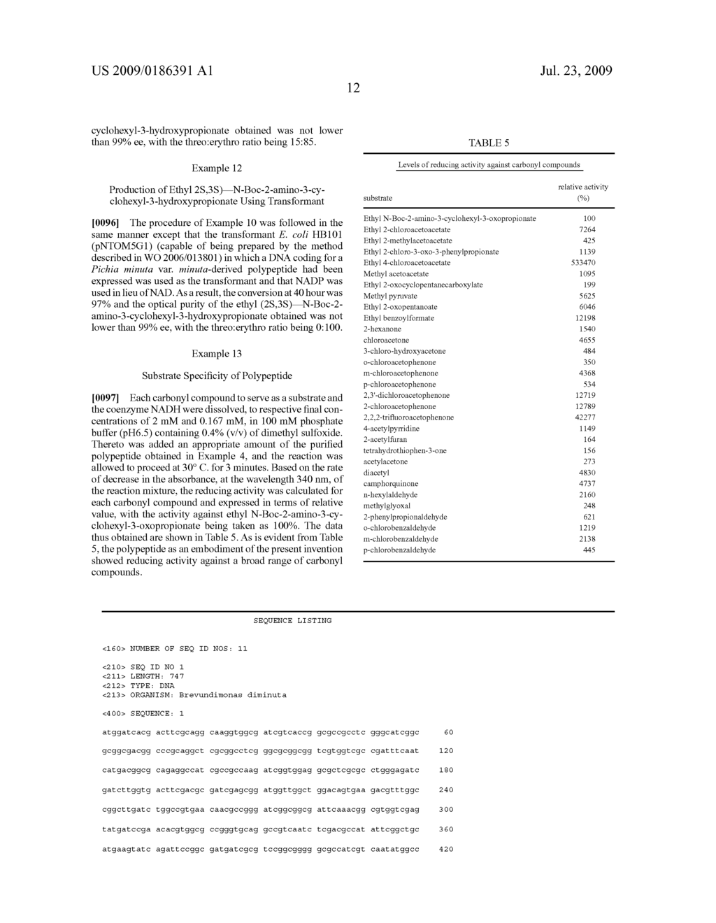 Method for Production of Erythro-or threo-2-Amino-3-Hydroxypropionic Acid Ester, Novel Carbonyl Reductase, Gene for the Reductase, Vector, Transformant, and Method for Production of Optically Active Alcohol Using Those - diagram, schematic, and image 14