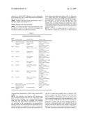 Virus Removal by Nanofiltration diagram and image