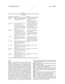 Virus Removal by Nanofiltration diagram and image