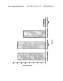 Increased Bacterial CoA and Acetyl-CoA Pools diagram and image