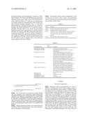 Increased Bacterial CoA and Acetyl-CoA Pools diagram and image