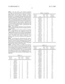 Detection instrument with the use of polynucleotides mapped on barley chromosome diagram and image