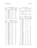 Detection instrument with the use of polynucleotides mapped on barley chromosome diagram and image