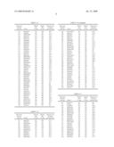 Detection instrument with the use of polynucleotides mapped on barley chromosome diagram and image