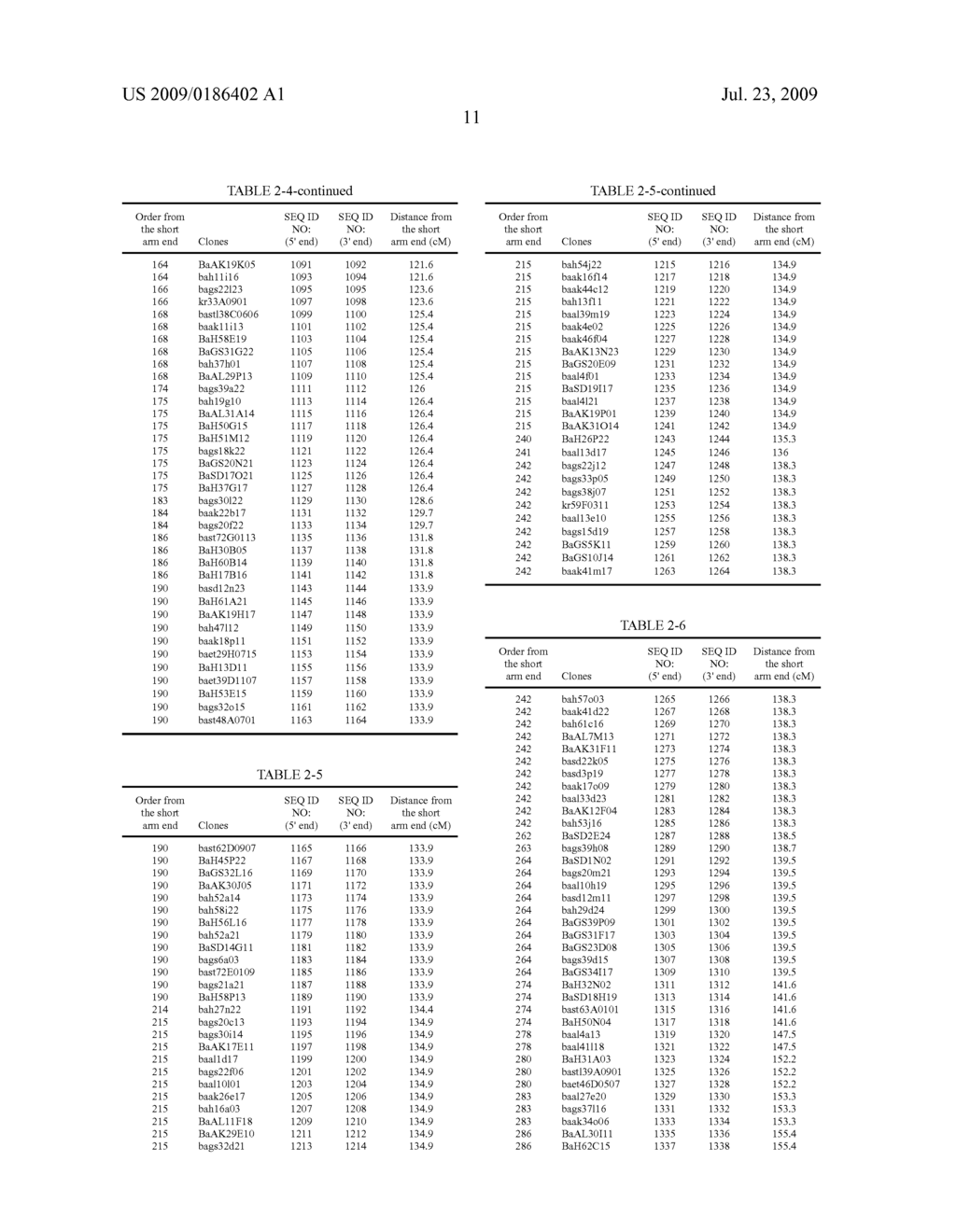 Detection instrument with the use of polynucleotides mapped on barley chromosome - diagram, schematic, and image 15