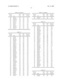 Detection instrument with the use of polynucleotides mapped on barley chromosome diagram and image