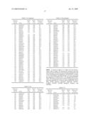 Detection instrument with the use of polynucleotides mapped on barley chromosome diagram and image