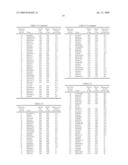 Detection instrument with the use of polynucleotides mapped on barley chromosome diagram and image