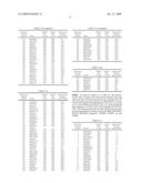 Detection instrument with the use of polynucleotides mapped on barley chromosome diagram and image