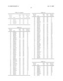 Detection instrument with the use of polynucleotides mapped on barley chromosome diagram and image