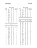 Detection instrument with the use of polynucleotides mapped on barley chromosome diagram and image