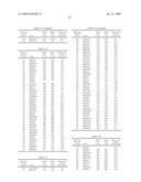 Detection instrument with the use of polynucleotides mapped on barley chromosome diagram and image