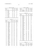 Detection instrument with the use of polynucleotides mapped on barley chromosome diagram and image