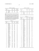 Detection instrument with the use of polynucleotides mapped on barley chromosome diagram and image