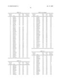 Detection instrument with the use of polynucleotides mapped on barley chromosome diagram and image