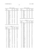 Detection instrument with the use of polynucleotides mapped on barley chromosome diagram and image