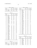 Detection instrument with the use of polynucleotides mapped on barley chromosome diagram and image