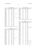 Detection instrument with the use of polynucleotides mapped on barley chromosome diagram and image