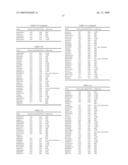 Detection instrument with the use of polynucleotides mapped on barley chromosome diagram and image