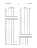 Detection instrument with the use of polynucleotides mapped on barley chromosome diagram and image