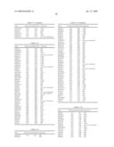 Detection instrument with the use of polynucleotides mapped on barley chromosome diagram and image