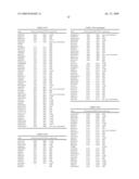 Detection instrument with the use of polynucleotides mapped on barley chromosome diagram and image