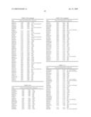 Detection instrument with the use of polynucleotides mapped on barley chromosome diagram and image