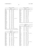 Detection instrument with the use of polynucleotides mapped on barley chromosome diagram and image