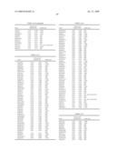 Detection instrument with the use of polynucleotides mapped on barley chromosome diagram and image