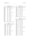 Detection instrument with the use of polynucleotides mapped on barley chromosome diagram and image