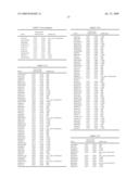 Detection instrument with the use of polynucleotides mapped on barley chromosome diagram and image