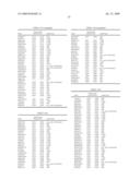 Detection instrument with the use of polynucleotides mapped on barley chromosome diagram and image