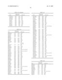 Detection instrument with the use of polynucleotides mapped on barley chromosome diagram and image