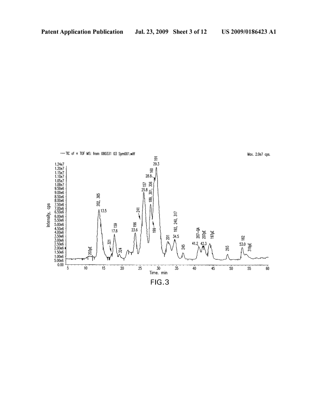 Method for Characterization of a Recombinant Polyclonal Protein - diagram, schematic, and image 04