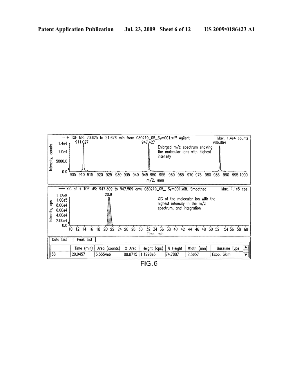 Method for Characterization of a Recombinant Polyclonal Protein - diagram, schematic, and image 07