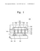 Semiconductor device packages and methods of fabricating the same diagram and image