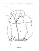 Composite Fabrics diagram and image