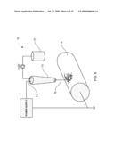 Composite Fabrics diagram and image