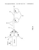 Composite Fabrics diagram and image